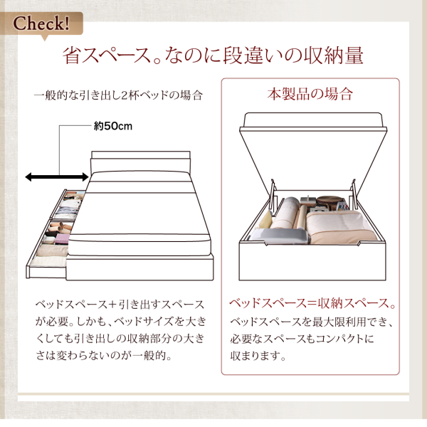 リグレス [Regless] 縦・横開きが選べる！ガス圧式跳ね上げ大型収納